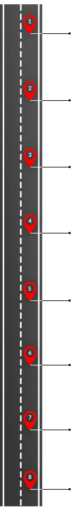 Road Mobile