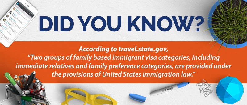 immigration facts