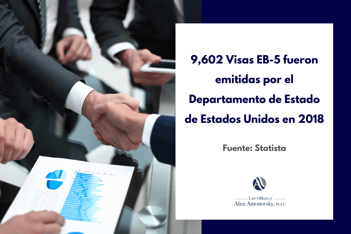 visas eb-5 2018